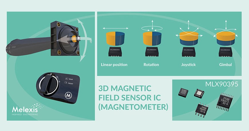 Melexis komt met automotive-grade 3D Hall-effect-sensor